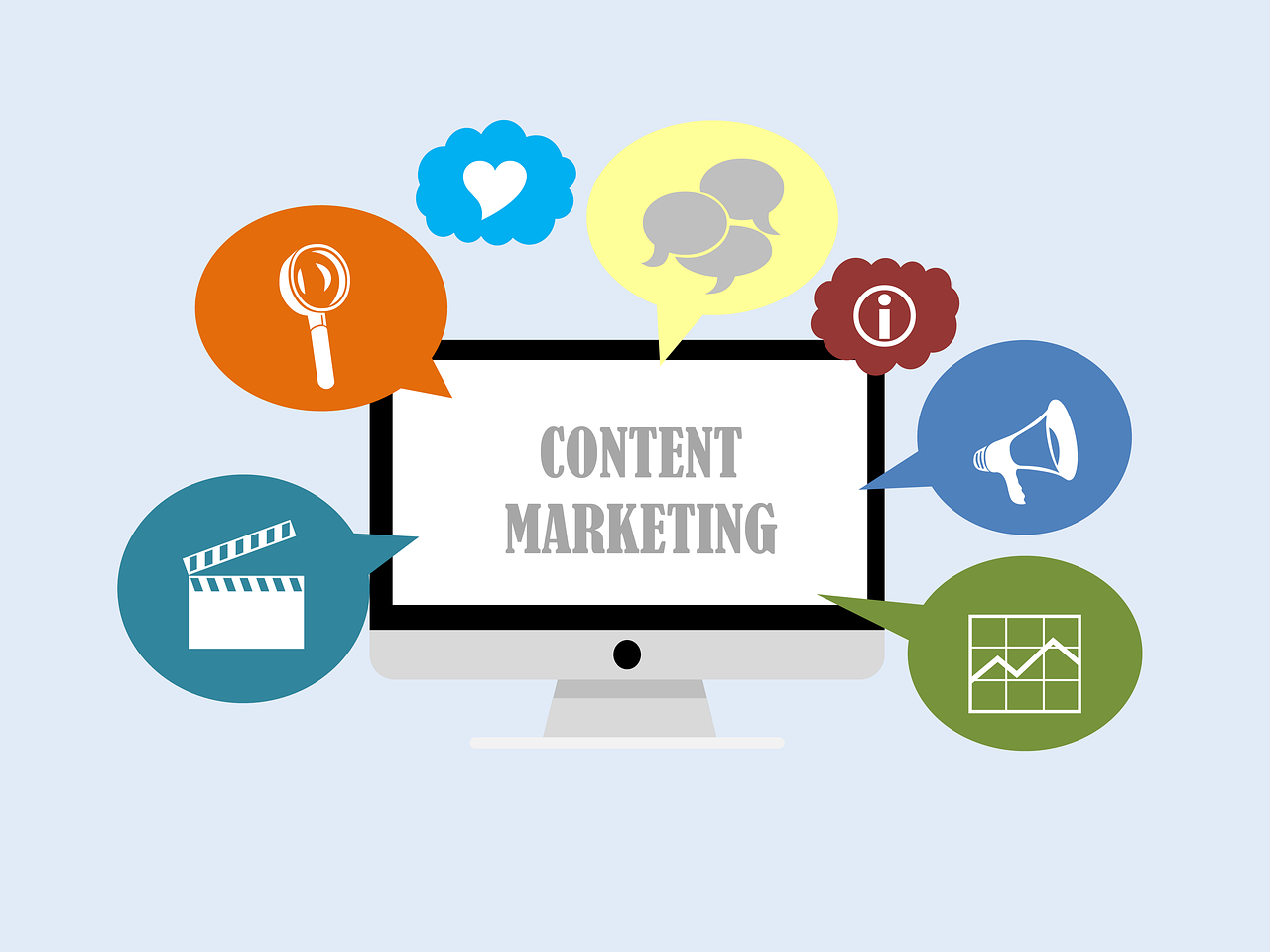 The Role of Content Marketing in Generating Qualified Leads image